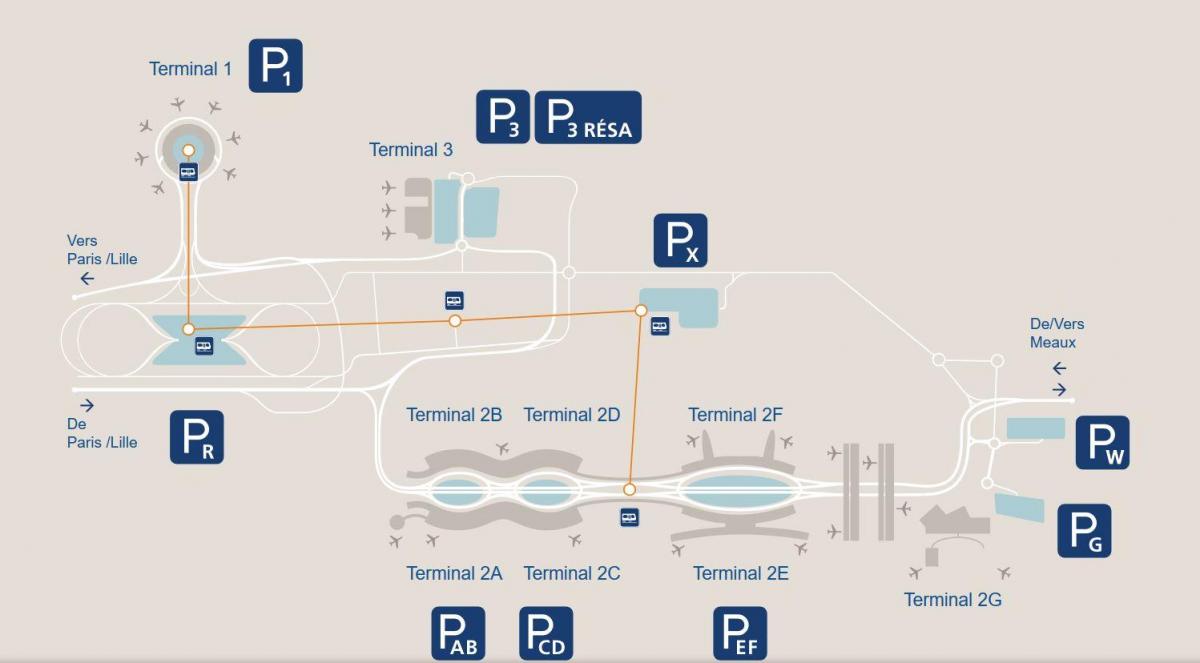 Mapa do CDG aeroporto de aparcamento