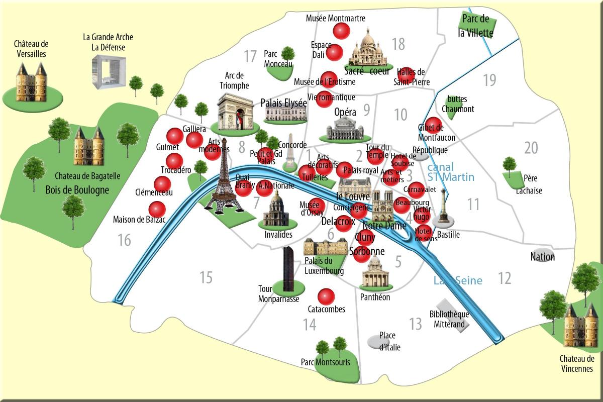 Mapa dos monumentos de parís