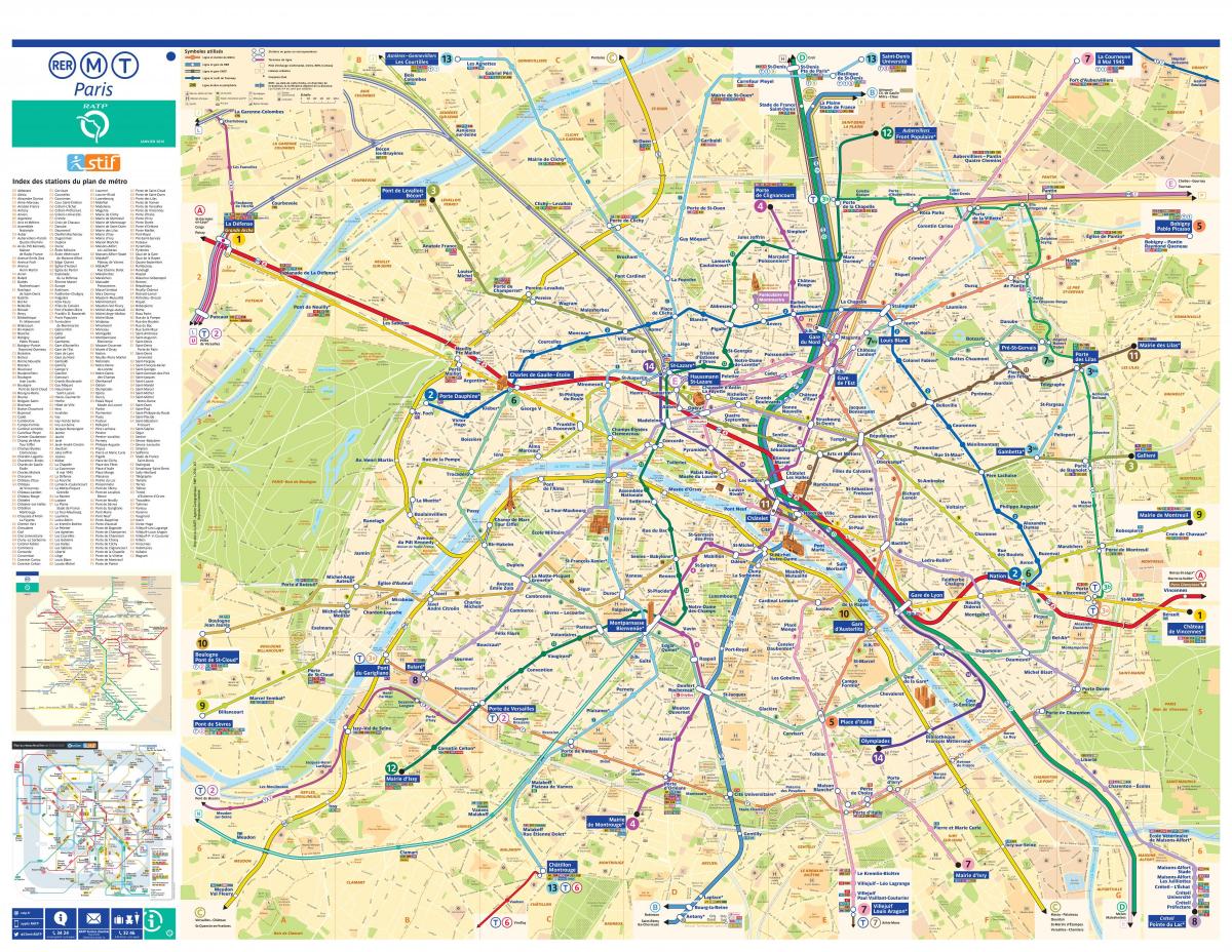 Mapa de metro RATP