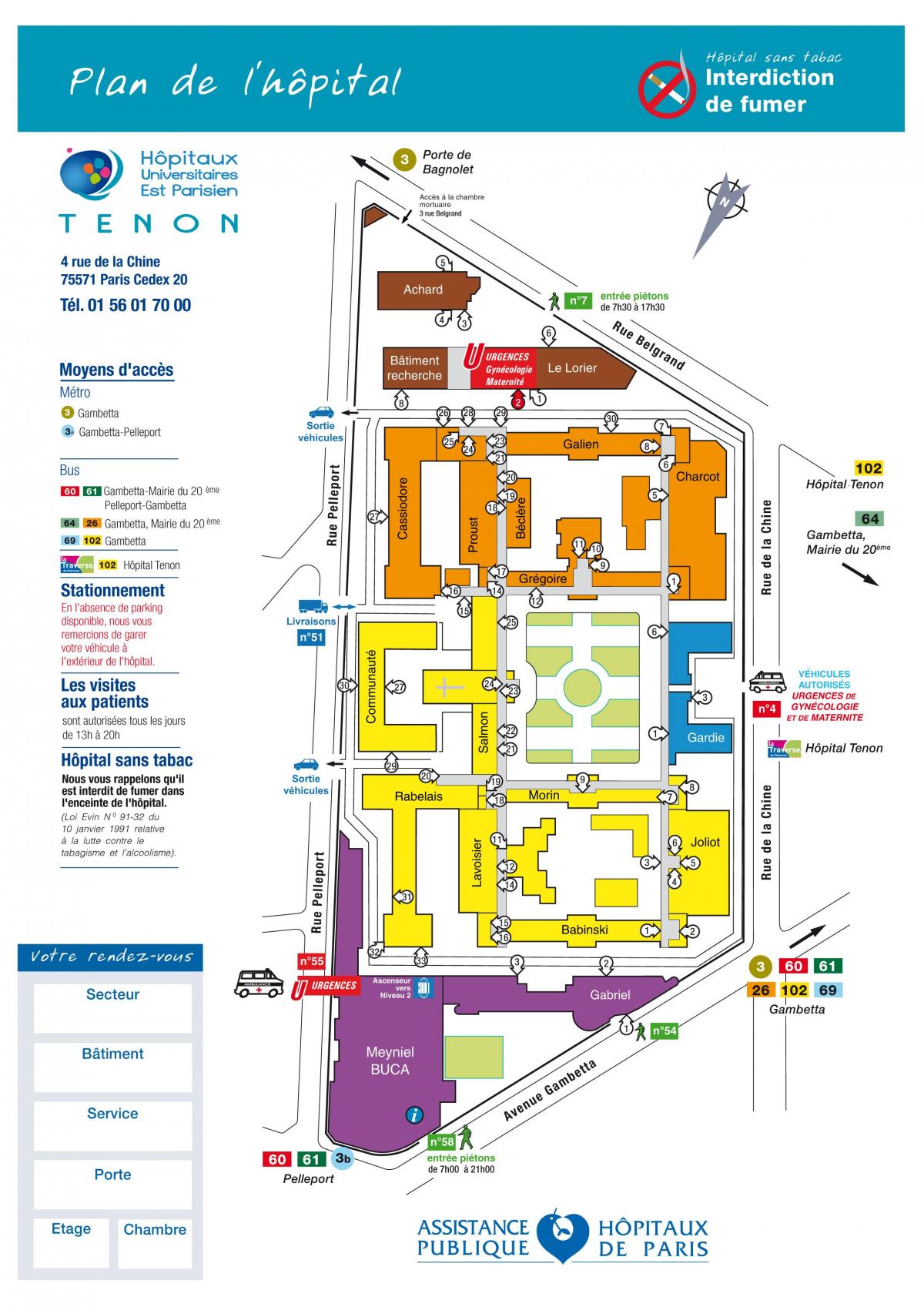 Mapa de Tenon hospital