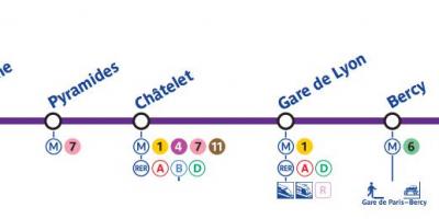 Mapa de París liña de metro 14
