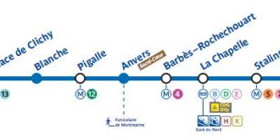 Mapa de París liña de metro 2
