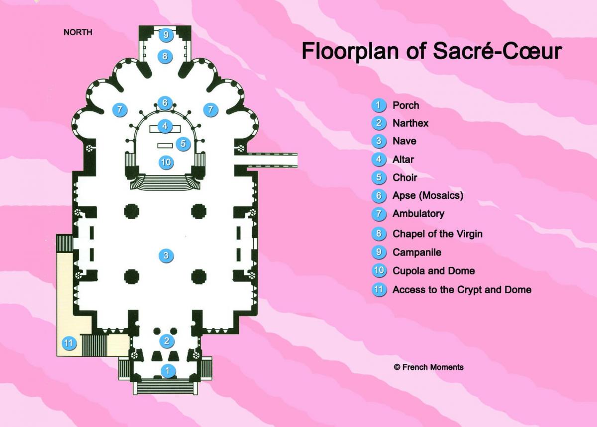 Mapa da Basílica do Sagrado Corazón de París