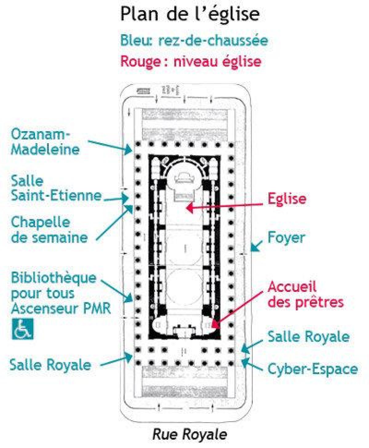 Mapa de Madeleine de París