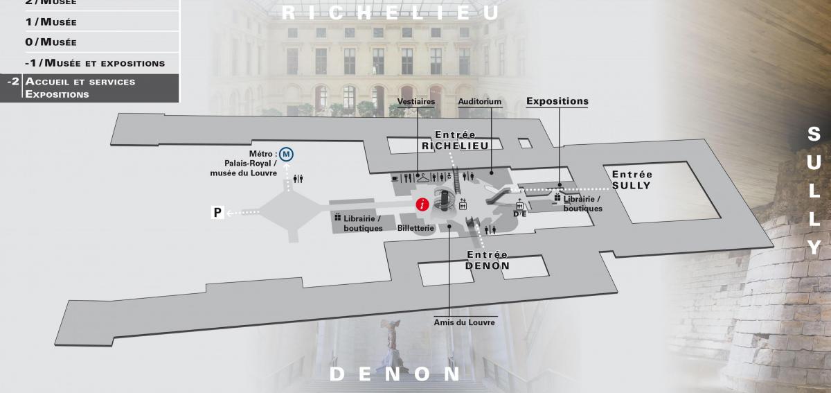Mapa do Museo do Louvre Nivel -2