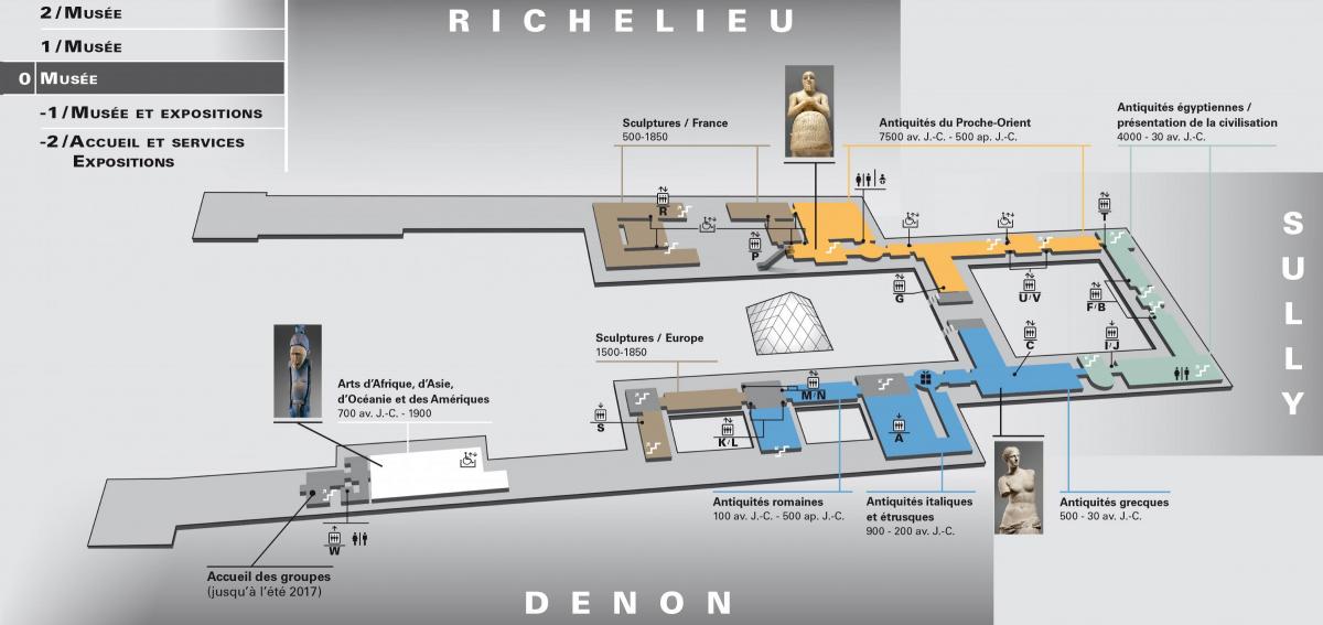 Mapa do Museo do Louvre Nivel 0