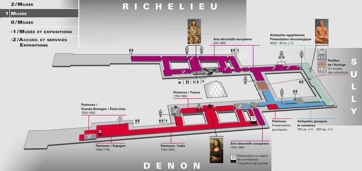 Mapa do Museo do Louvre de Nivel 1