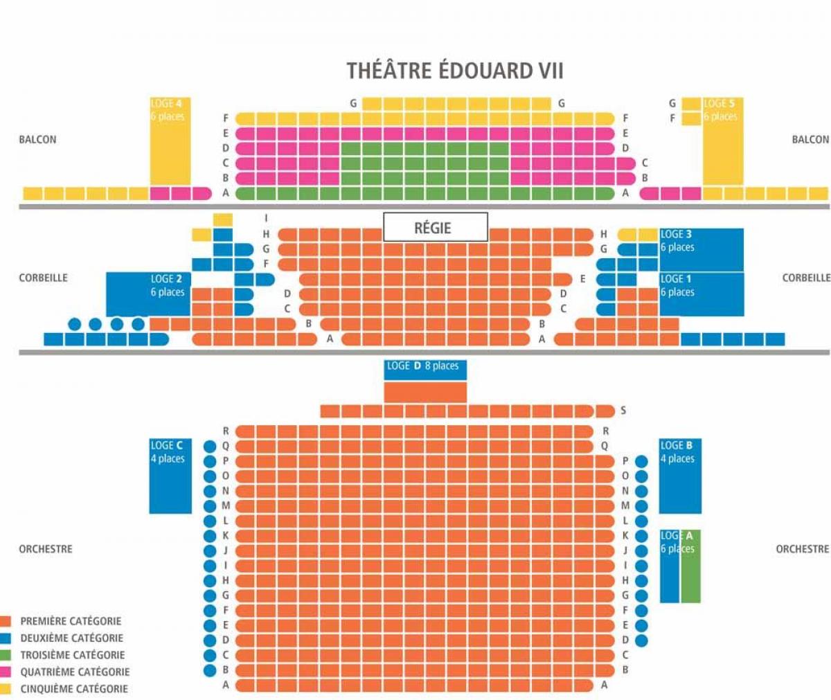 Mapa de Teatro Edouard 7