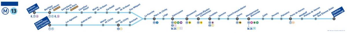 Mapa de metro de París liña 13
