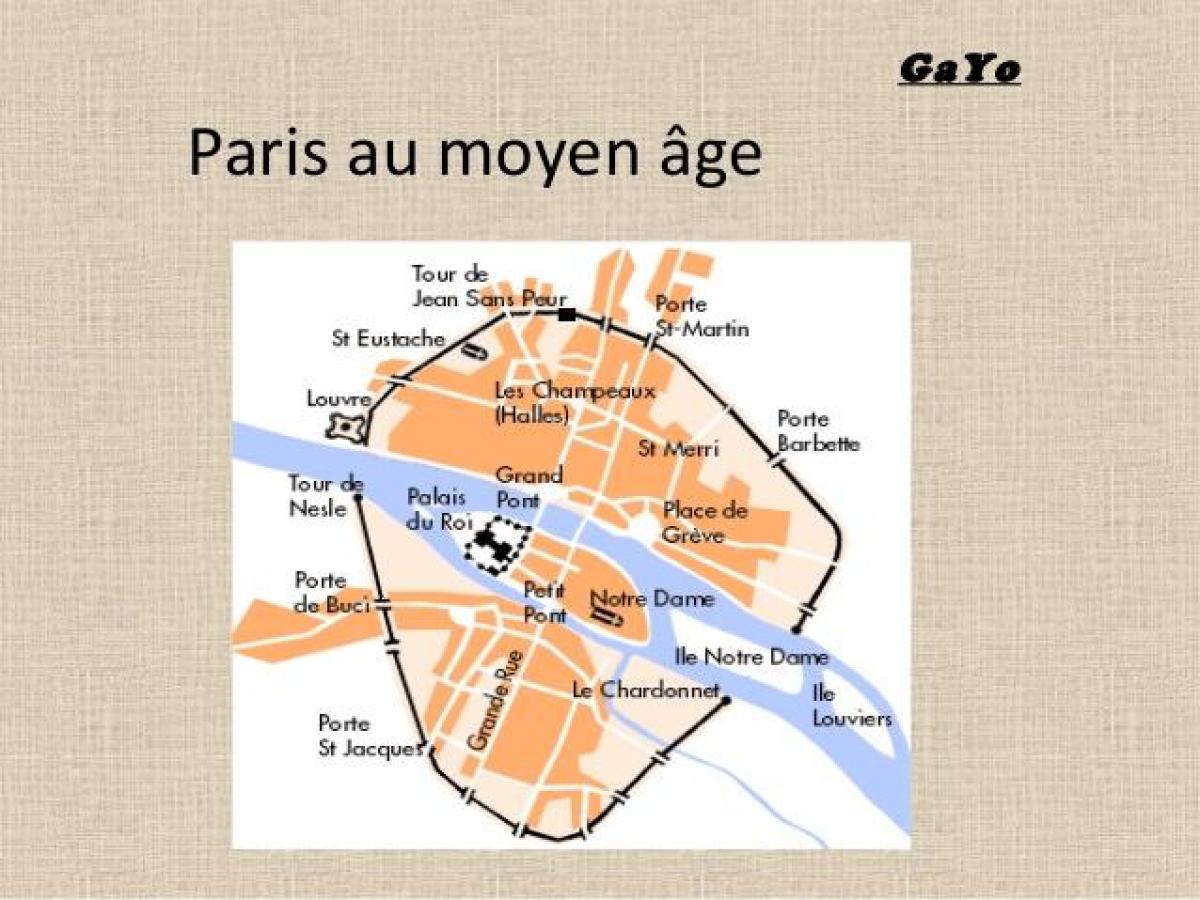Mapa de París na Idade Media