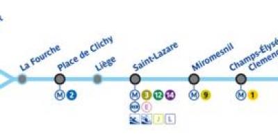 Mapa de París liña de metro 13