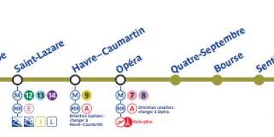 Mapa de París liña de metro 3
