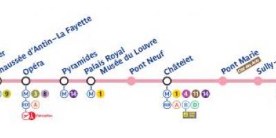 Mapa de París liña de metro 7