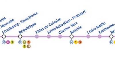 Mapa de París liña de metro 8