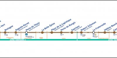 Mapa de París Tranvía T7